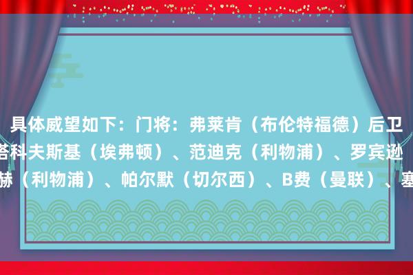 具体威望如下：门将：弗莱肯（布伦特福德）后卫：阿诺德（利物浦）、塔科夫斯基（埃弗顿）、范迪克（利物浦）、罗宾逊（富勒姆）中场：萨拉赫（利物浦）、帕尔默（切尔西）、B费（曼联）、塞梅诺（伯恩茅斯）时尚：伊萨克（纽卡）、哈兰德（曼城）买球网体育信息