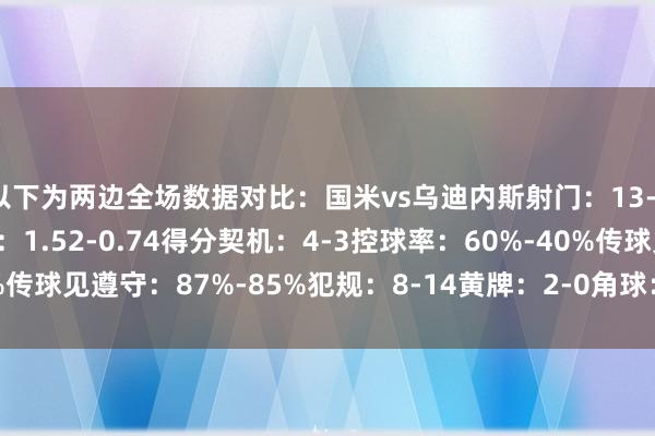 以下为两边全场数据对比：国米vs乌迪内斯射门：13-11射正：2-4预期进球：1.52-0.74得分契机：4-3控球率：60%-40%传球见遵守：87%-85%犯规：8-14黄牌：2-0角球：2-4    体育赛事直播