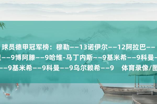 球员德甲冠军榜：穆勒——13诺伊尔——12阿拉巴——10莱万——10里贝里——9博阿滕——9哈维-马丁内斯——9基米希——9科曼——9乌尔赖希——9    体育录像/图片