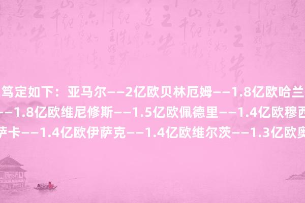 笃定如下：亚马尔——2亿欧贝林厄姆——1.8亿欧哈兰德——1.8亿欧姆巴佩——1.8亿欧维尼修斯——1.5亿欧佩德里——1.4亿欧穆西亚拉——1.4亿欧萨卡——1.4亿欧伊萨克——1.4亿欧维尔茨——1.3亿欧奥利塞——1.3亿欧巴尔韦德——1.3亿欧帕尔默——1.2亿欧赖斯——1.2亿欧凯塞多——1亿欧阿尔瓦雷斯——1亿欧麦卡利斯特——1亿欧登贝莱——1亿欧杜埃——9000万欧内维斯——9000万欧赫拉芬贝赫——9000万欧克瓦拉茨赫利亚——9000万欧维蒂尼亚——9000万欧拉菲尼亚——9000万欧罗德里——9000万欧埃基蒂克——8500万欧索博斯洛伊——8500万欧劳塔罗——8500万欧库巴西——8000万欧萨利巴——8000万欧恩佐-费尔南德斯——8000万欧罗德里戈——8000万欧福登——8000万欧巴斯托尼——8000万欧厄德高——8000万欧阿什拉夫——8000万欧吉马良斯——8000万欧伊尔迪兹——7500万欧努诺-门德斯——7500万欧格瓦迪奥尔——7500万欧托纳利——7500万欧楚阿梅尼——7500万欧马尔穆什——7500万欧奥斯梅恩——7500万欧阿诺德——7500万欧哲凯赖什——7500万欧加布里埃尔——7500万欧图拉姆——7500万欧凯恩——7500万欧赫伊森——7000万欧买球网体育信息