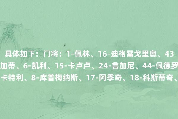 具体如下：门将：1-佩林、16-迪格雷戈里奥、43-富斯卡尔多后卫：4-加蒂、6-凯利、15-卡卢卢、24-鲁加尼、44-佩德罗-费利佩中场：5-洛卡特利、8-库普梅纳斯、17-阿季奇、18-科斯蒂奇、19-凯夫伦-图拉姆、21-米雷蒂、22-麦肯尼、25-若昂-马里奥、27-坎比亚索前卫：7-孔塞桑、9-弗拉霍维奇、10-伊尔迪兹、11-热格罗瓦、20-奥蓬达、30-戴维买球网体育信息