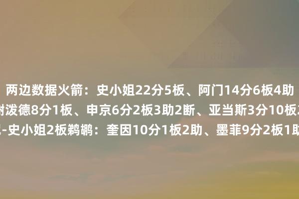 两边数据火箭：史小姐22分5板、阿门14分6板4助、杜兰特8分1板4助、谢泼德8分1板、申京6分2板3助2断、亚当斯3分10板2助、奥科吉3分、芬尼-史小姐2板鹈鹕：奎因10分1板2助、墨菲9分2板1助、锡安8分3板1助、贝8分2板2助、霍金斯6分1板1助2断、马特科维奇5分2板、米西4分2板3助、普尔2分3板2助、皮维2分1板、费尔斯2板1助    买球网体育信息