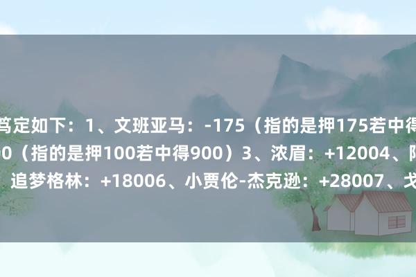 笃定如下：1、文班亚马：-175（指的是押175若中得275）2、莫布里：+800（指的是押100若中得900）3、浓眉：+12004、阿德巴约：+16005、追梦格林：+18006、小贾伦-杰克逊：+28007、戈贝尔：+30008、字母哥：+5000    体育赛事直播